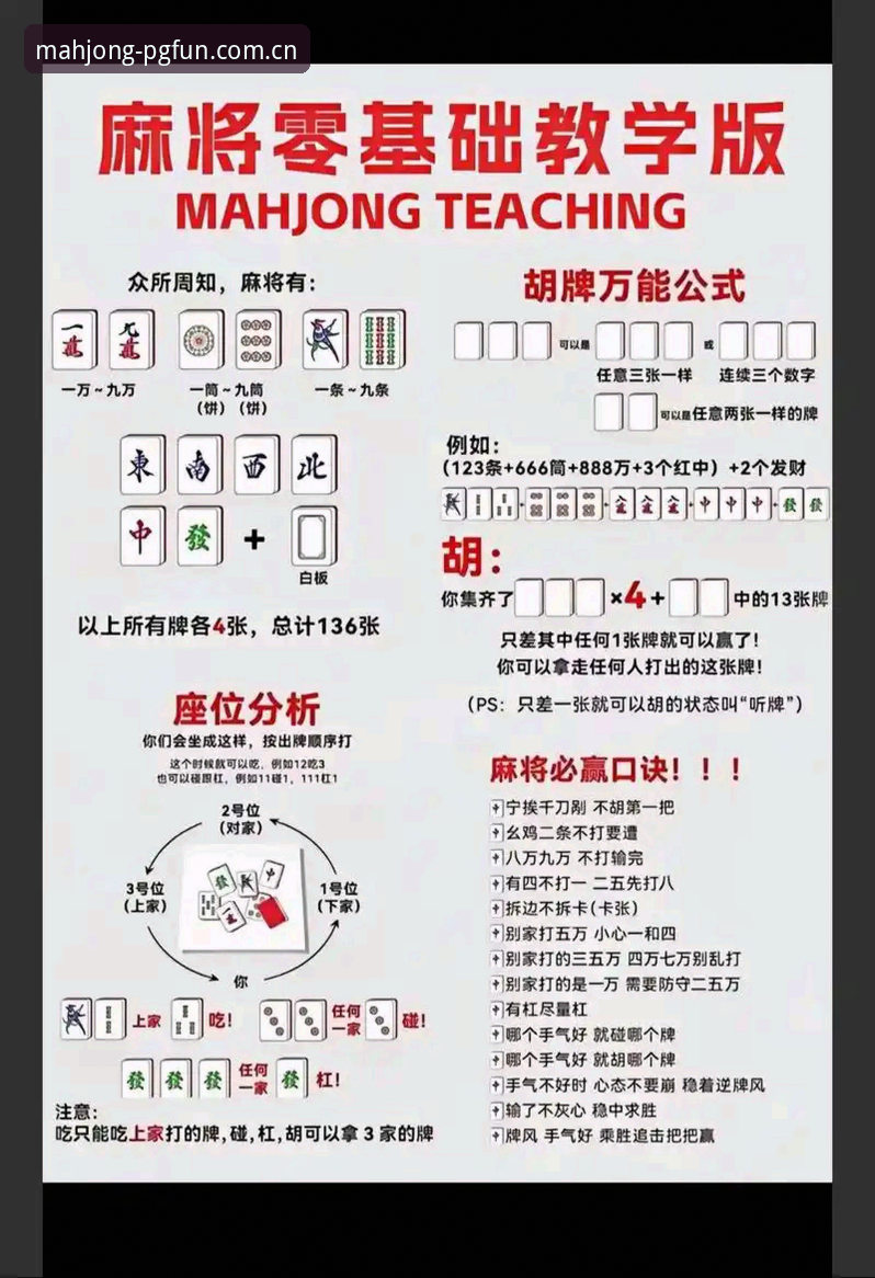 麻将胡了试玩平台中国区安卓下载使用技巧 - PG 麻将胡了试玩平台【官方主页】